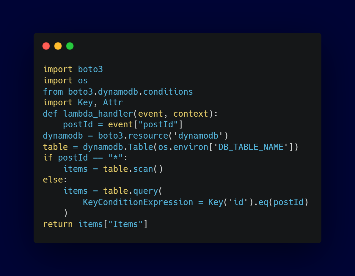Building a Serverlesscode3