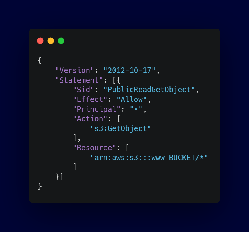 Building a Serverlesscode4